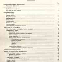          Schools annual report 1905 picture number 2
   