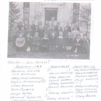 DouglasUnionSchoolClass1943-ID.jpg 669KB