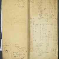 Farmhouse ledger 1915-1929