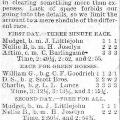cr1886081301 race.jpg: Humans listed include J. Littlejohn, H. Joselyn, C. Burlingame, C.F. Goodrich, Scott Bros, L.L. Lance, Geo. Crawford