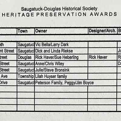 Heritage Preservations Awards 2001-2009