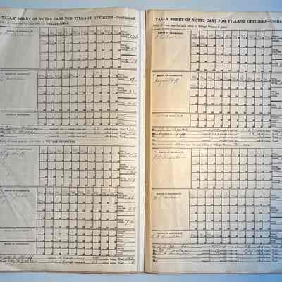 Tally Sheet booklet for 11 March 1929 election, page 2-3