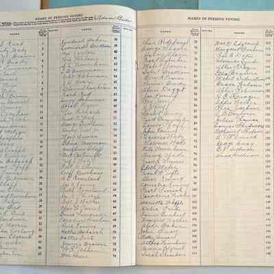 1925 poll list of 131 registered voters