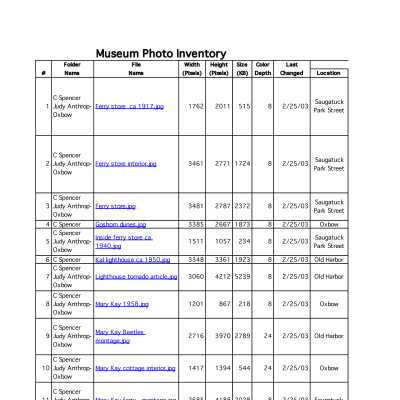 PDF of one of the indexes