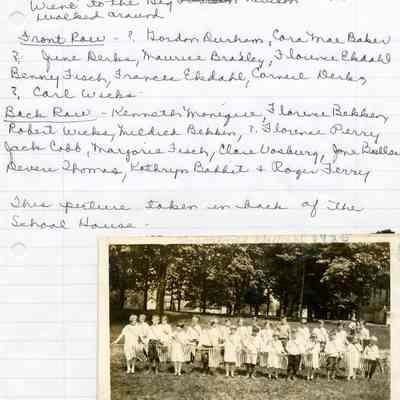 Anthrop - School Photos 2 flag drill.jpg 1.4MB: Flag drill taken 1926 - went to the Big Pavilion and walked around. Front row - ?, Gordon Durham, Cora Mae Baker, ?, June Derks, Maurice Bradley, Florence Ekdahl, Benny Fisch, Frances Ekdahl, Carneil Derks, ?, Carl Wicks. Back row - Kenneth Monique, Florence Bekken, Robert Wicks, Mildred Bekken, ?, Florence Perry, Jack Cobb, Marjorie Fisch, Clare Vosburg, John B?, ? Thomas, Kathryn Babbit & Roger Ferry. This picture taken in back of the School House.