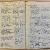          Saugatuck Art Association exhibition guest book picture number 8
   