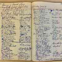          Saugatuck Art Association exhibition guest book picture number 6
   