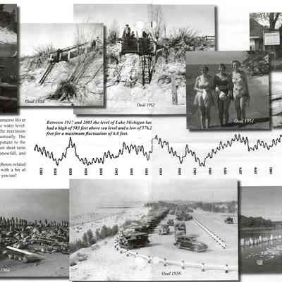 image001.jpg 5.4MB: Living near Lake Michigan and the Kalamazoo River we are interested in the rise and fall of the water level. Records show that in the last 100 years the maximum and minimum levels have fluctuated drastically. The experts say that there is no predictable pattern to the levels in the long term. They know major short term factors influencing the level are rainfall-snowfall, and air temperature.

The Society has a great many archived photos related to the subject - so to provide all of us with a bit of historical up and down prospective - here you are!

Between 1917 and 2005 the level of Lake Michigan had a high of 583 feet above sea level and a low of 576.2 feet for a maximum fluctuation of 6.8 feet.