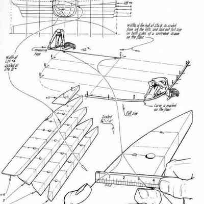 Source: https://ecoclipper.org/News/the-history-of-the-half-block-model/