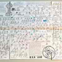 McVea family chart