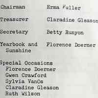          Chairman Erma Fuller
Treasurer Claradine Gleason
Secretary Betty Runyon
Yearbook and Sunshine Florence Doerner
Special Occasions
Florence Doerner
Gwen Crawford
Sylvia VanOs
Claradine Gleason
Ruth Wilson
   