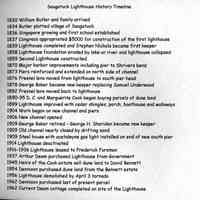 Old Harbor/Lighthouse presentations