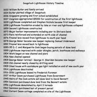 Old Harbor/Lighthouse presentations