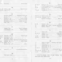          Fernwood, Alex Gibson, T.C. Gray, Henry Hardesty, E. Hawley, J.H. Hawley, J.E. Hutchinson, George Huff, George Leland fruit packages, Sid Litzenburger repairs, W.E. McCarty, C.F. McCarty, E.W. McCaslin, Mechum & Fuller hardware, M. Micken, H.L. Miller, Dr. J.H. Mowers, W.A. Nash general merchandise, E.E. Paine, Pere Marquette station J.D. Nafzger agent, Peach Belt P.O. Cora Knowlton agent, J.A. Pieters clothier, O.C. Pemberton drugs, Eli Ream & Son, Roblyer & Luplow meat market, George Sargent, Mrs. Alice Sheffer grocery restaurant, Will E. Shiffert store, A.M. Todd mint farm, L. Truax, George Tucker store and farm, Ames Tucker, Wade & Wade attorney and fruit farm, J.P. Wade, L.D. Wadsworth, E.D. Wadsworth, C.A. Wadsworth, Jay Wattles livery, J.W. Weston, John Whitbeck
   