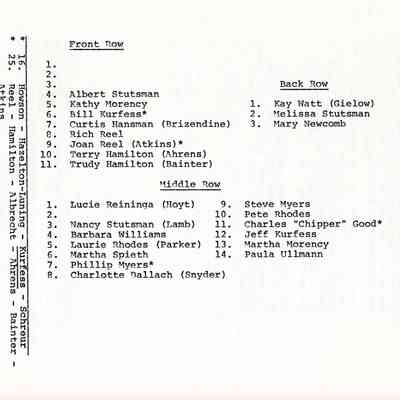 7-7 Sunday school names.jpg 2.5MB