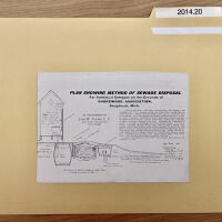 Plan for sewage disposal at Shorewood Association