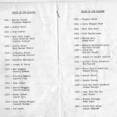 Saugatuck_school_alumni_banquet_C.jpg