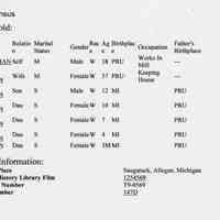          Schuman_1880_Census.jpg 123KB; Listing A. Schuman, Augusta Schuman, Albert Schuman, Hulda Schuman, Lana Schuman, Laura Schuman
   