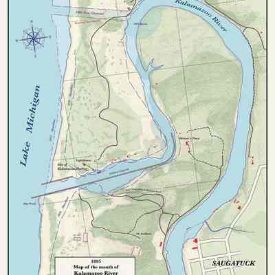 Harbor mouth research
