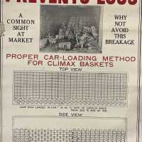 Right Loading poster