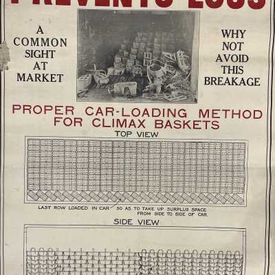 Right Loading poster