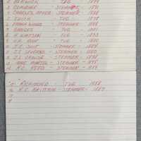 List of ships built by R.C. Brittain