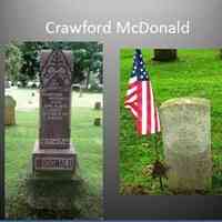          7. MCDONALD-  I’m Crawford McDonald, who built the first flour mill in Douglas in 1868 following my return after the Civil War. The mill was located at the foot of Center Street. I sold it in 1871 to John S. Payne and died the following year at the age of 31. My son, L. W. McDonald later ran a general store in the brick building at the corner of Center and Spring Street. That is why when a Douglas mother sent a kid to McDonald’s store in Douglas, the kid would ask “Which one?”. The familys were not related, but the stores were just across Center Street from each other.
[d. 1872]
   