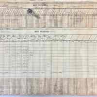          Sanitary infrastructure bids and plans, 1950 picture number 2
   