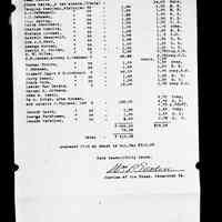          sim Justice of 1924 mn105.jpg 599KB; Photo of a document titled Report to Saugatuck Village of Fines and Fees, November 1, 1924 signed Justice of the Peace, Saugatuck Township
   