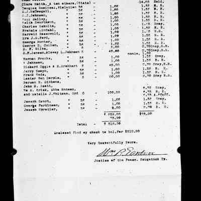 sim Justice of 1924 mn105.jpg 599KB: Photo of a document titled Report to Saugatuck Village of Fines and Fees, November 1, 1924 signed Justice of the Peace, Saugatuck Township