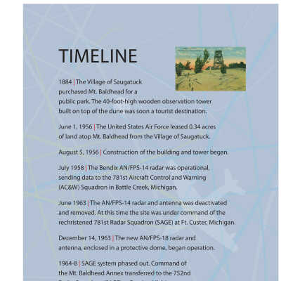 Cold War/Hot Towns exhibit graphic timeline