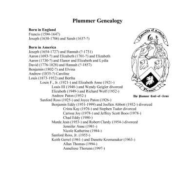 PLUMMGEN.pdf 5MB: Plummer Genealogy

Born in England
Francis (1594-1647)
Joseph (1630-1706) and Sarah (1637-?)

Born in America
Joseph (1654-1727) and Hannah (?-1731)
Aaron (1693-?) and Elizabeth (1701-?) and Elizabeth
Aaron (1730-?) and Elanor and Elizabeth and Lydia
David (1776-1828) and Hannah (?-1857)
Benjamin (1802-?) and Elvina
Andrew (1835-?) Caroline
Louis (1873-1952) and Bertha
	Louis F., Jr. (1921-) and Elizabeth Anne (1921-)
		Louis III (1948-) and Wendy Geigler divorced
		Elizabeth (1949-) and Richard Wolf (1952-)
		Andrew Paton (1952-)
	Sanford Ross (1925-) and Joyce Paton (1926-)
		Benjamin Eddy (1951-1999) and Joellen Abbott (1952-) divorced
			Crista Kay (1976-) and Stephen Tudor divorced
			Carissa Joy (1978-) and Jeffrey Scott Boos (1978-)
			Chad Eddy (1980-)
		Marde Jean (1953-) and Robert Clardy (1954-) divorced
			Jennifer Anne (1981-)
			Nicole Katherine (1984-)
		Sanford Ross, Jr. (1955-)
		Keith Gerrel (1961-) and Danette Kromanaker (1963-)
			Allan Thomas (1994-)
			Anneliese Thorunn (1997-)


The Sanford Plummers at Cari’s wedding May 26,2002.  Left to right are Top:  Crista Plummer, Nicole Clardy, Marde Clardy, Chad Plummer, Keith Plummer, Dani Plummer, Jo Ellen Plummer, Jennifer Clardy, and Jeff Dame.  Bottom:  Anneliese Plummer, Joyce Plummer, Sandy Plummer, and Allan Plummer.  Missing are Cari, her husband Jeff, and Rusty.

At right, newlyweds Jeff and Cari Boos dance with Anneliese Plummer.  Below, Rusty at Beech-Hurst in 2002.

The Sanford Plummers in 1999
Left to right:  Jennifer Clardy, Marde Plummer Clardy, Cari Plummer, Anniliese Plummer, Chad Plummer, Joyce Eddy Plummer, Nicole Clardy, Allan Plummer, Danette Kromanaker Plummer, Sanford Plummer, Keith Plummer

The Louis Plummers in 2002.  Louis F. Plummer II (seated), Louis F. Plummer III (Rob, standing), Elizabeth Plummer Wolf, Elizabeth Eddy Plummer (Betsy), and Andrew Paton Plummer.