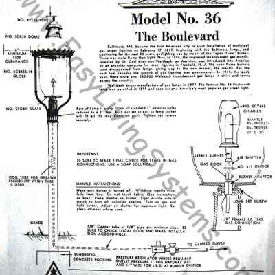 Source: http://www.easylivingsystems.com/archive.htm