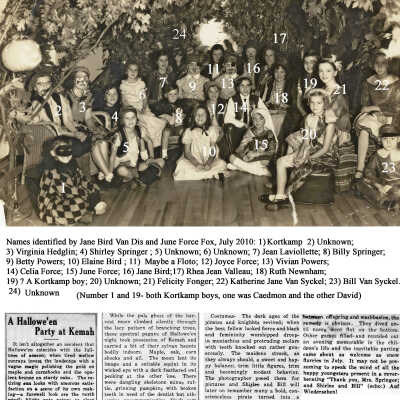 filename: JuneFox-Kemah-Party-names-1933 2MB: Digital file at 2021.72.02