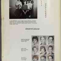          Compass 1963 Eight Grade; Ingeborg Augeneder
Vernon Christoffer
Joseph Clark
Linda Colby
Elaine Crawford
Roger Dorn
Sheryl Fox
Mark Francis
David Gorz
   