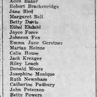          cr1939060208SHSGraduates.jpg; Class of 1939 Alice Baker, Robert Brackenridge, Jane Bird, Margaret Bell, Betty Davis, Ethel Ekdahl, Johnson Fox, Emma Jane Gerstner, Marian Heinze, Celia House, Jack Kreager, Riley Leach, Donald Moore, Josehine Monique, Ruth Newnham, Catherine Padbury, John Peterson, Betty Powers, Olive Reeks, Lucile Slater, Edward Sandtner, Harry Sundin, Mary Jane Troutman, Carl Wicks
   