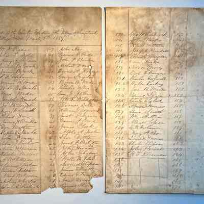 Poll list 1889 fronts
