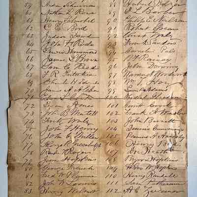 Poll list 1889 back