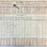          Public Utility plans, bids, maps picture number 2
   