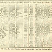          Page 25 list of Saugatuck resorts; Tourists' Home, Allahee Lodge, Forward Movem't Hotel.
The Wenonah, White House, Rosemont Resort-
Idylease,  Slumber Bluff Resort, 
Oak Grove
Summer Home
Wade Cot. Summer Res't
Hillside Home
Hotel Butler
Shady Hill Resort
Private Residence
Rose Mont-—
Elmwood
Apple Grove Farm Resort
Cottages for Rent
Murray Hill Summer Rest
St. Pierre Farm
Maplehurst
Heinze Cottages
Ashton
Private Home
Batavia Resort
Private Home
Barber Farm
Rose Cottage
Park House
Hotel Davis
McVea Homestead
Private Home
Fort Snelling
Cottage for Rent
Riverside Hotel
Bird Center
The Miot House
Summer Home
Idler's Rest
   