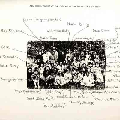 Names_School_Picnic_192.jpg 4MB: Louise Lundgren (teacher) Mabel Twiner, Wellington Helm, Charlie Koning, Harold Whipple, Dale Crow, Helen Lundgren, Flossie Thompson, Woodworth Naughtin, Abbot Davis, Fred Koning, Glenn Miller, Jeanette Walker, Natalie Reed, Margeurite Goss, Albert Lampen, Julia Funk, Hope Shriver, Grace Whipple Brackenridge, Florence Miller (teacher) Dorothy Kellogg, Louis Bennett Monroe, John Snay, Mrs. Bedford, Leah Reed Ellis, Elita Bird Graves, George Keister, Helen Perry, Irene Robinson, Edna Barr, Abby Robinson
