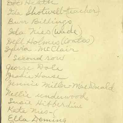 BB-DocSchoolmates-bk.jpg 333KB: Back row - Abbie Wheeler (Robinson), Ida Holmes, May Moffet, Doc Heath, Ida Shotwell - teacher, Burr Billings, Ida Nies (Wade), Dell Holmes (Coates), Sylvia McClair. Second row - George Dole, Jessie House, Jennie Miller-McDonald, Nellie Underwood, Susie Hibberdine, Kate Nies, Ella Deming, Joe Richards.
[front row] Robert Miller, Eddie Sprague, Frank Forbes, Johanna Miller