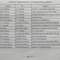          John Butler Johnson letters picture number 5
   