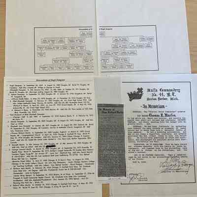 Thomas Richard Martin documents