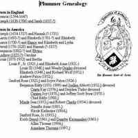 Plummer Family Genealogy