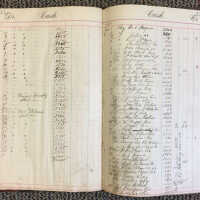          Last page dated 1921
   