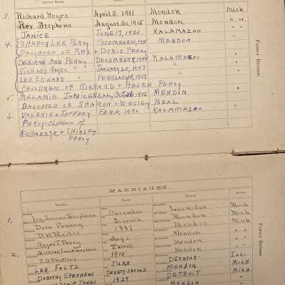 The back pages of the book contain precious handwritten family tree information