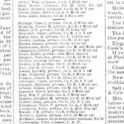 cr1888061501ListofEx-ServiceMembers.jpg 90KB