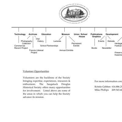 Volunteer Organization Chart.pdf: copied from disk 1
