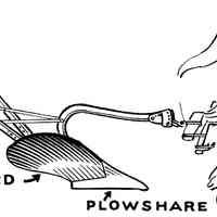          Archives of Pearson Scott Foresman, donated to the Wikimedia Foundation; https://commons.wikimedia.org/wiki/File:Plowshare_(PSF).png
   